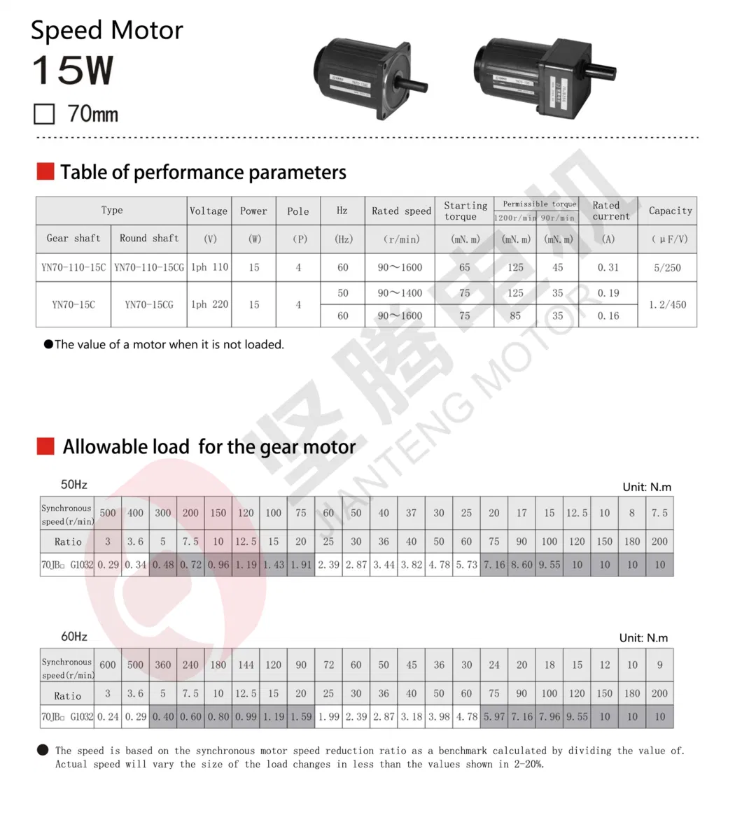 Jianteng Electric Gear Motor Reduction AC Motor 110V 220V Single Phase Speed Controller